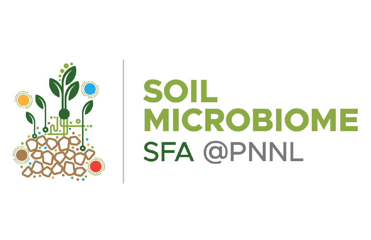 Soil Microbiome Science Focus Area